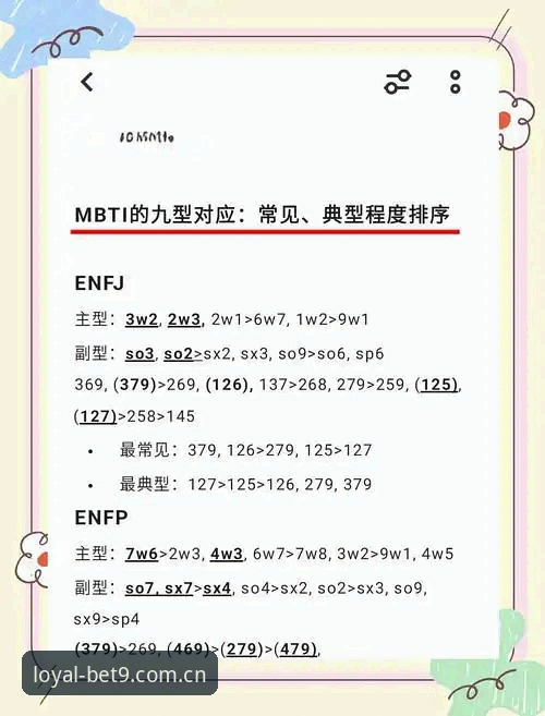 如何判断Bet9怎么样必备？从专业角度解析选择标准