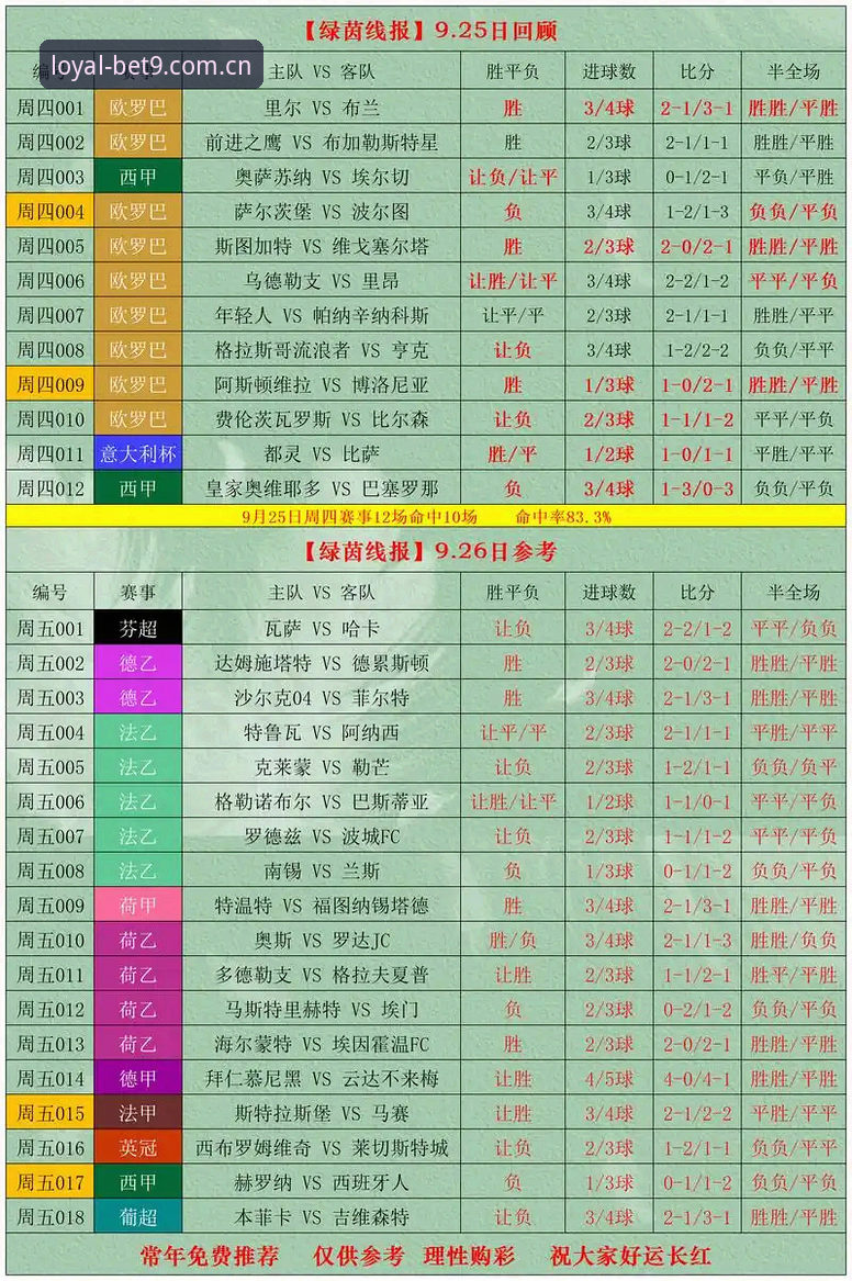 Bet9竞彩分析实用指南：数据驱动的投注策略与平台操作全解